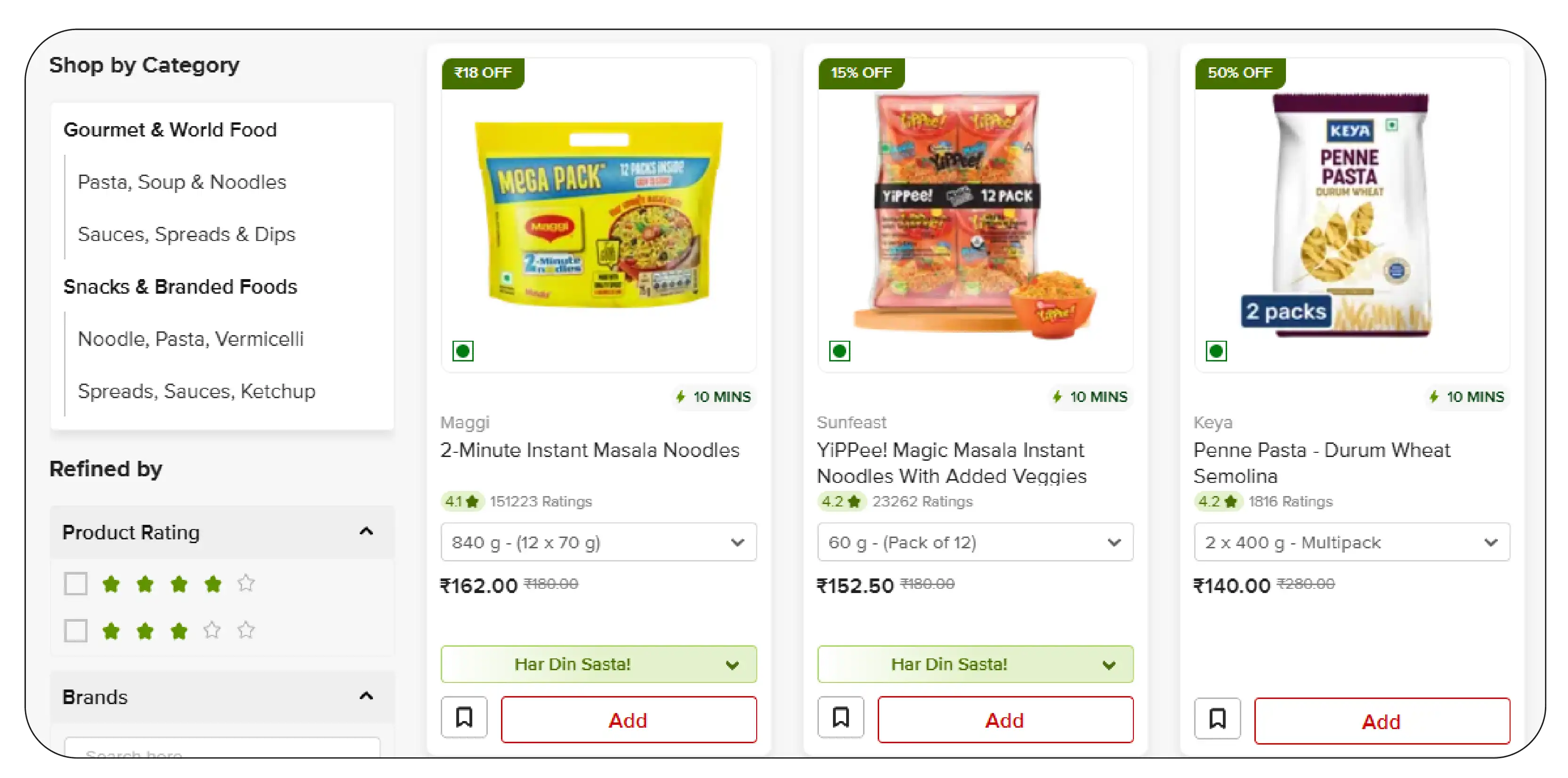 What Is Scrape Daily Product Demand Prediction in BigBasket